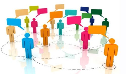 藍(lán)本藍(lán)科技 把握8個(gè)核心環(huán)節(jié)，用技術(shù)服務(wù)有效提升社群活躍度